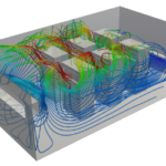 Simulering ventilation